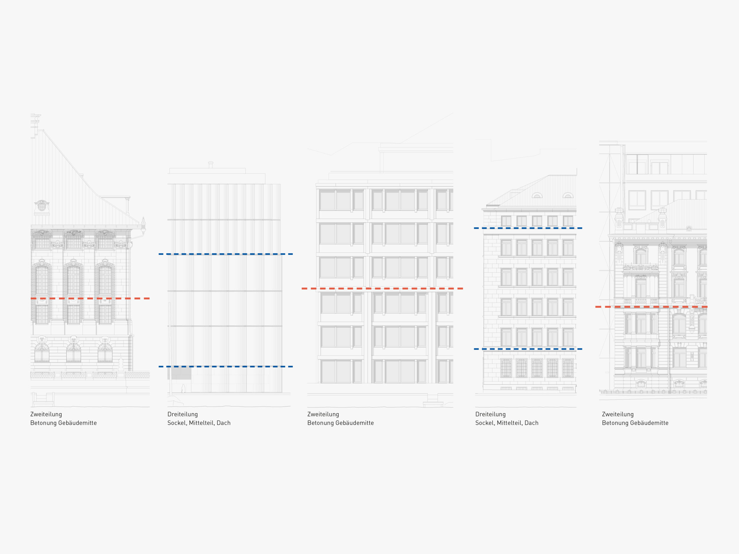 Swiss-Re-Mythenquai-Zuerich_GFA_Copyright-GFA_Historischer-Kontext-Fassadenproportionen.png